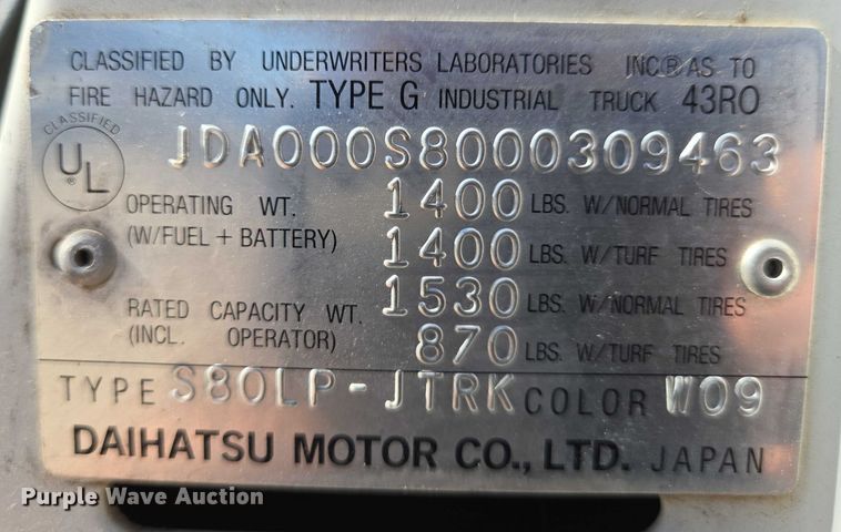 image for item EN8232 1994 Daihatsu Hijet mini truck