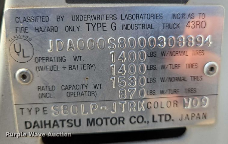 image for item EN8233 1993 Daihatsu Hijet mini truck