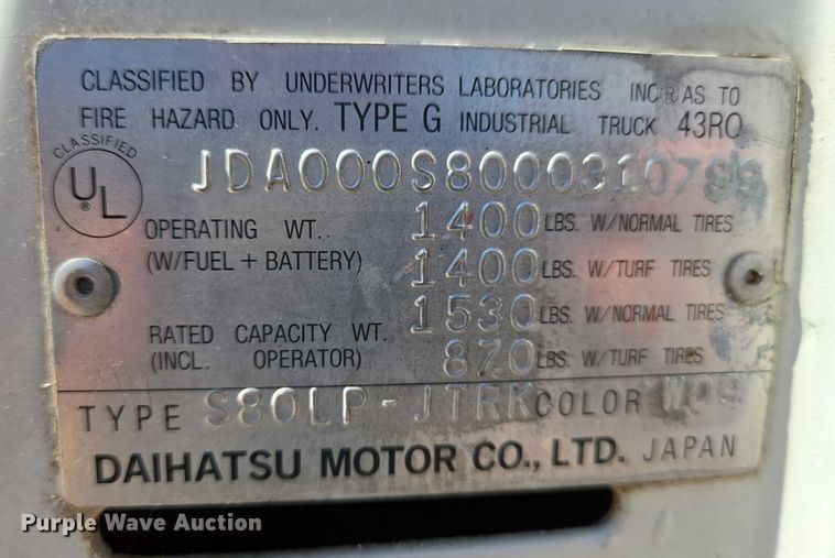 image for item EN8234 1996 Daihatsu Hijet mini truck