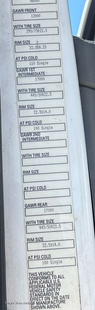 image for item DH8663 2018 Kenworth T880 semi truck