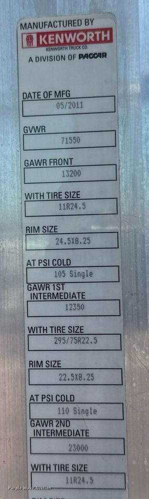 image for item EG5961 2012 Kenworth W900 semi truck