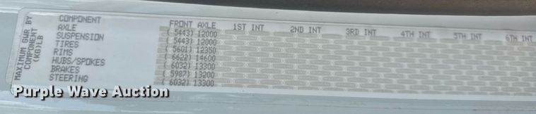 image for item EN4633 2014 Freightliner Business Class M2 semi truck