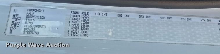 image for item EN4634 2015 Freightliner Business Class M2 semi truck