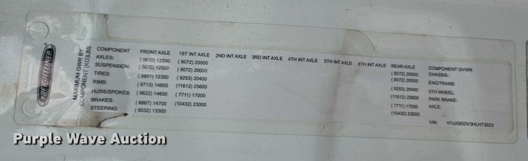 image for item ER5260 2017 Freightliner Cascadia 125 semi truck