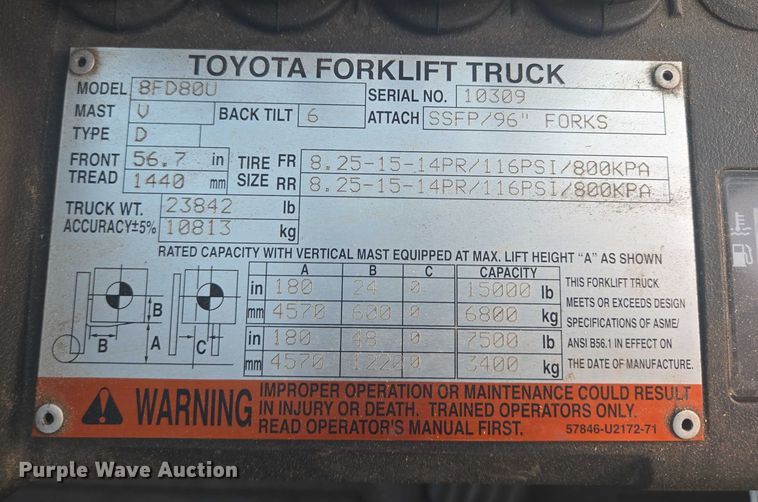 image for item DT7245 2015 Toyota 8FD80U forklift