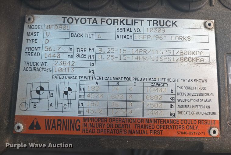 image for item DT7245 2015 Toyota 8FD80U forklift