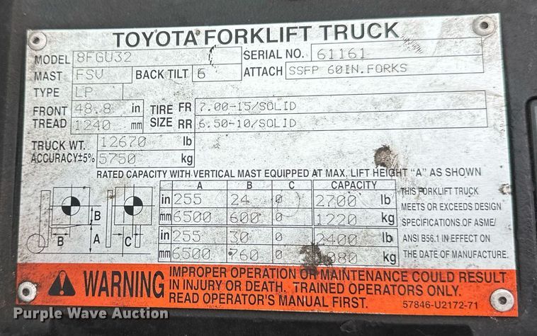 image for item EB2765 2015 Toyota 8FGU32 forklift