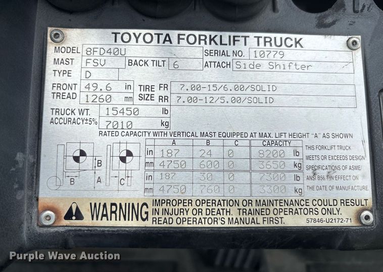 image for item EC3746 2015 Toyota 8FD40U forklift