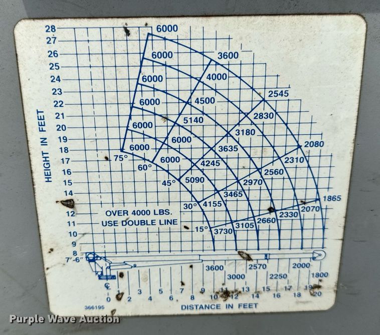 image for item DJ9661 2000 Ford F450 Super Duty  utility / service truck