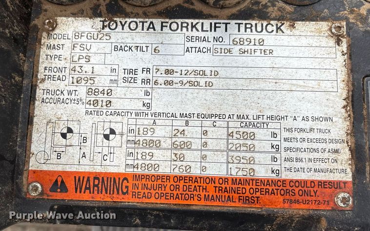 image for item DW7219 Toyota 8FGU25 forklift