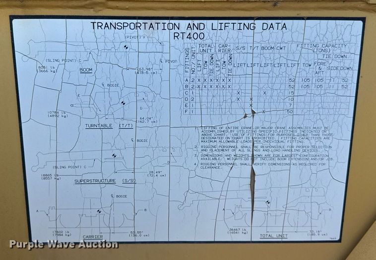 image for item EF2100 1996 Grove RT422 crane