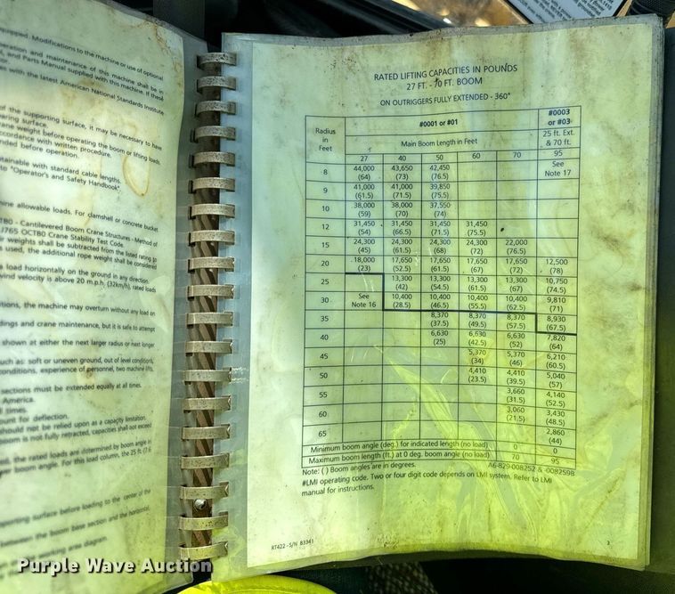 image for item EF2100 1996 Grove RT422 crane