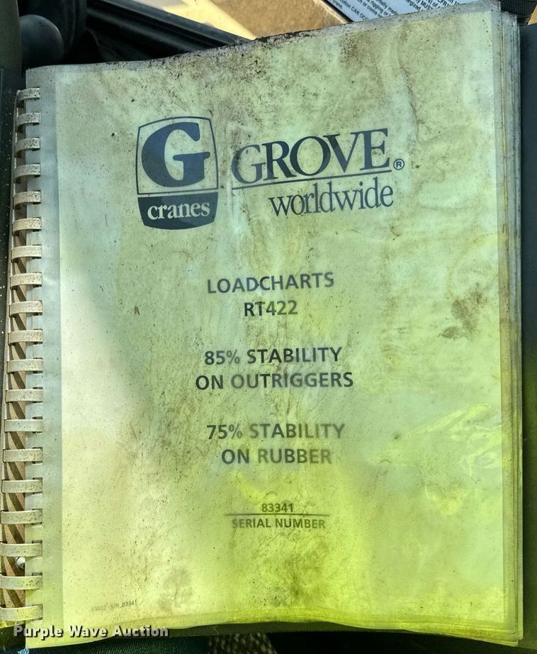 image for item EF2100 1996 Grove RT422 crane