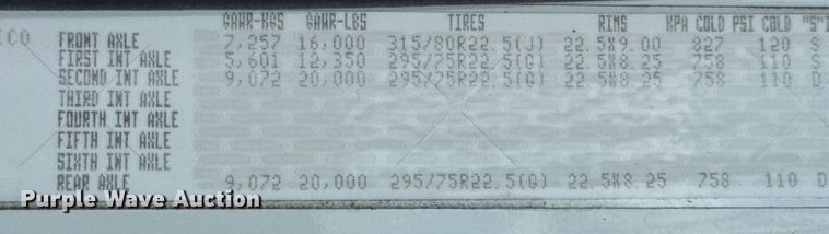 image for item EG6005 2015 Freightliner 114SD vacuum truck