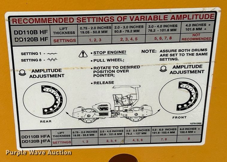 image for item EK8354 2016 Volvo DD120B double drum roller