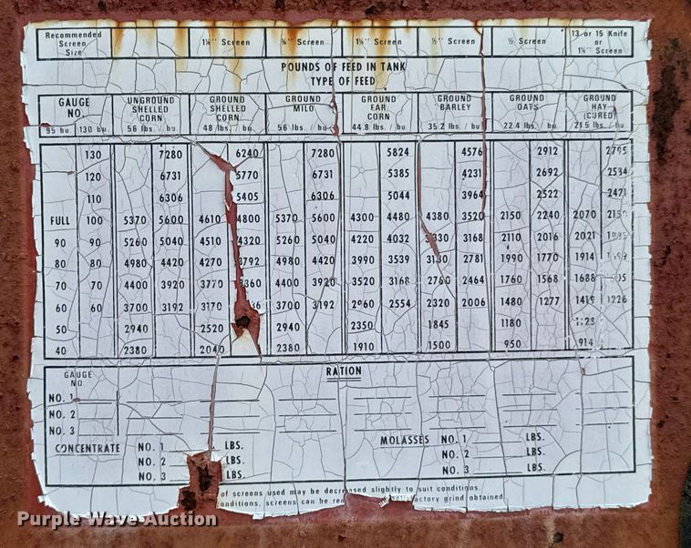 image for item DU9297 United Farm Tools 758 feed grinder/mixer