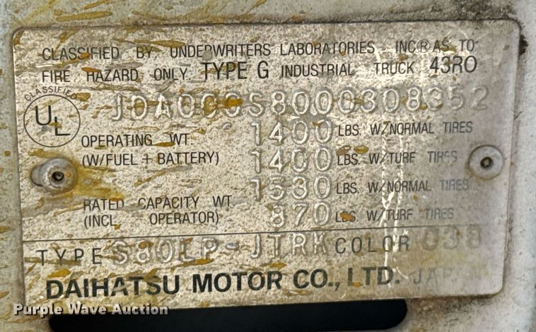 image for item DU9375 1992 Daihatsu 43RO mini truck