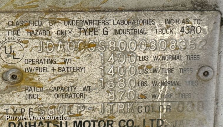 image for item DU9375 1992 Daihatsu 43RO mini truck