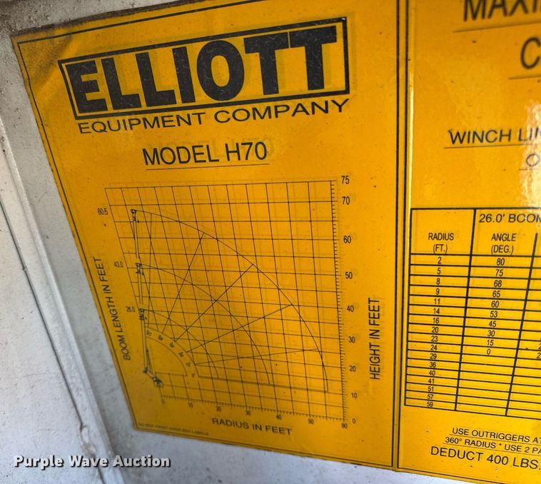 image for item DW3407 2006 International 4300 forestry bucket truck