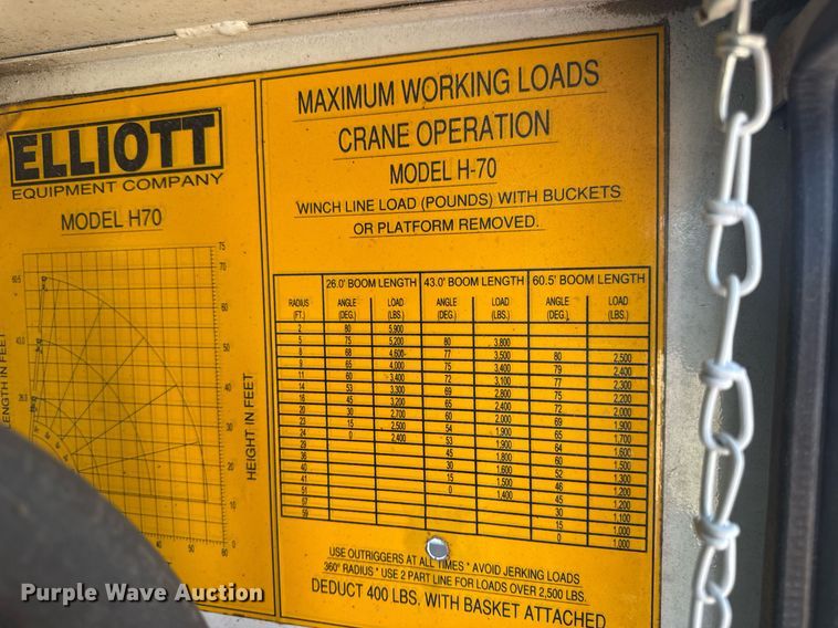 image for item DW3407 2006 International 4300 forestry bucket truck