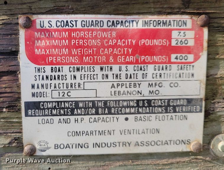 image for item DX7165 Appleby Mfg 12C boat