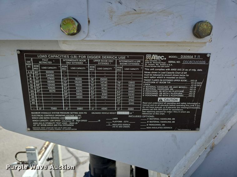 image for item ED2155 2009 Freightliner Business Class M2 digger derrick truck