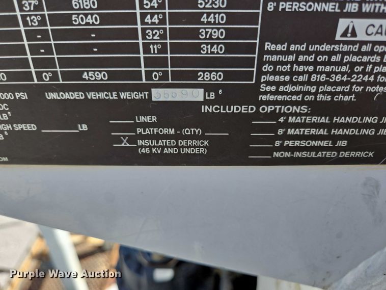 image for item ED2155 2009 Freightliner Business Class M2 digger derrick truck