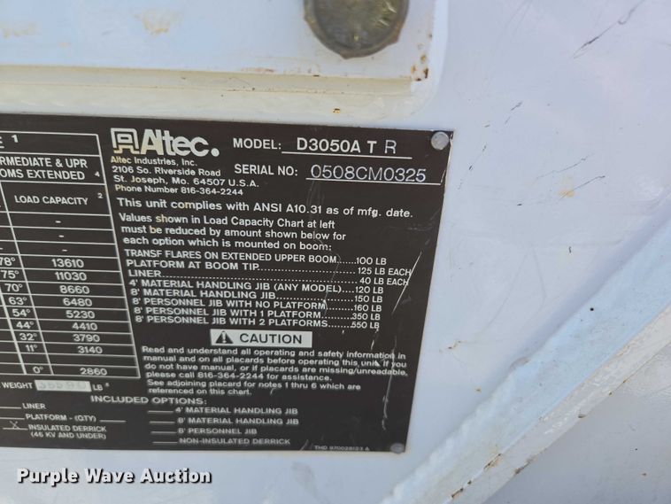 image for item ED2155 2009 Freightliner Business Class M2 digger derrick truck