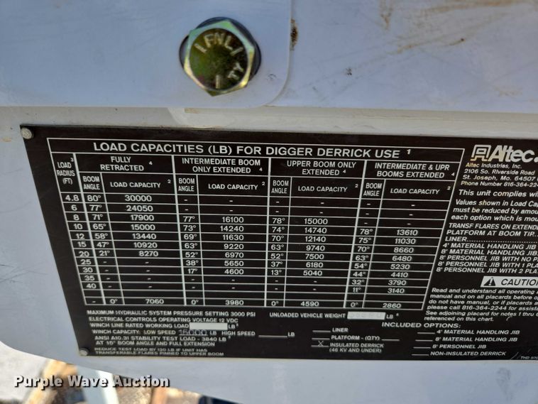 image for item ED2155 2009 Freightliner Business Class M2 digger derrick truck