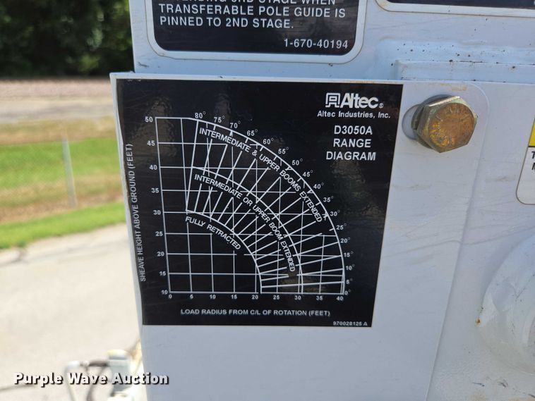 image for item ED2155 2009 Freightliner Business Class M2 digger derrick truck