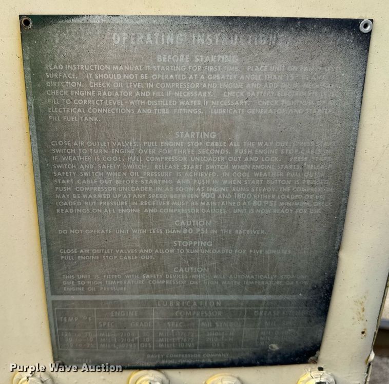 image for item ED4369 1974 Davey Air compressor