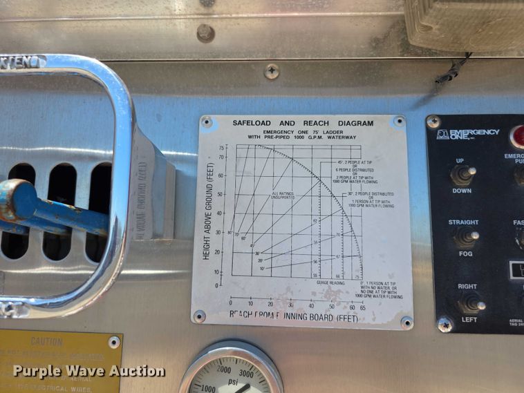 image for item EF3617 1990 Federal Motors E-One ladder fire truck
