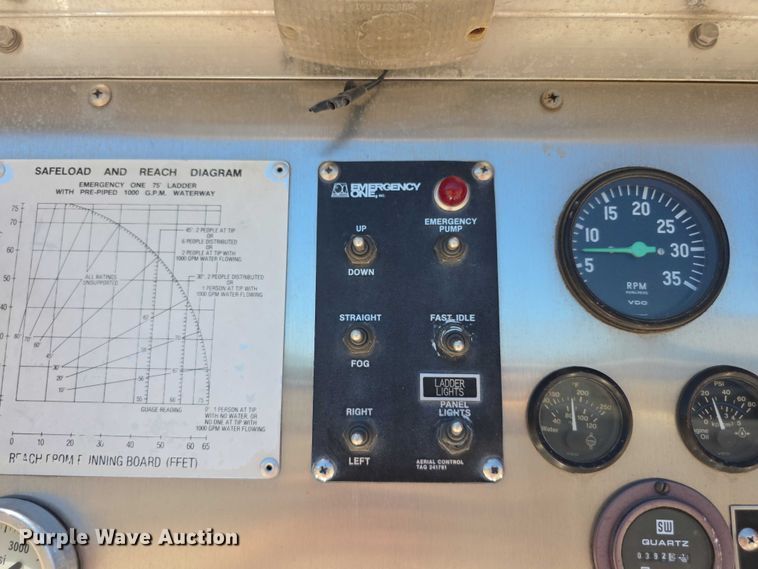 image for item EF3617 1990 Federal Motors E-One ladder fire truck