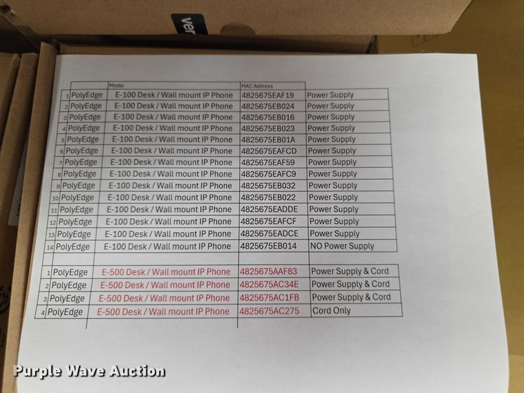 image for item EK5471 Approximately (18) Poly Edge IP phones