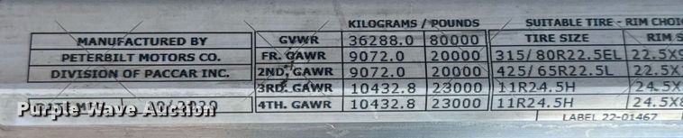 image for item DS3828 2021 Peterbilt 389 semi truck