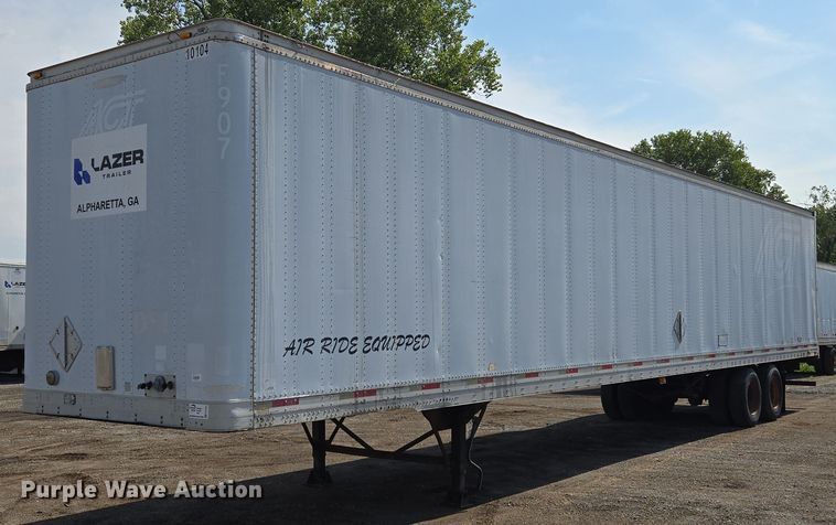 Top Destinations for Shipping Cars from the USA