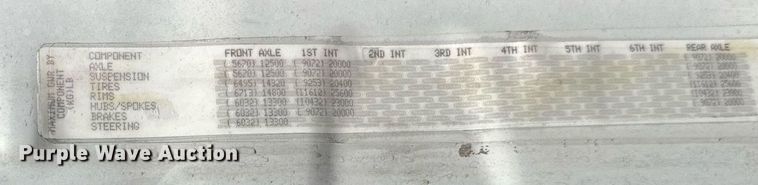 image for item EG6353 2016 Freightliner Cascadia semi truck