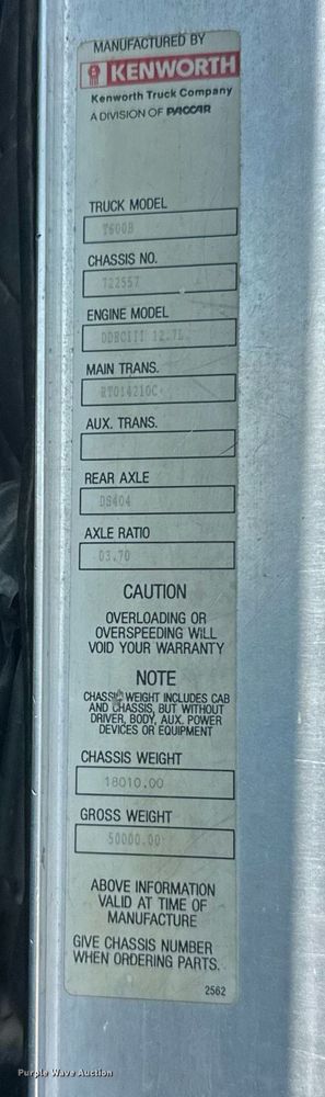 image for item ER2170 1996 Kenworth T600 semi truck
