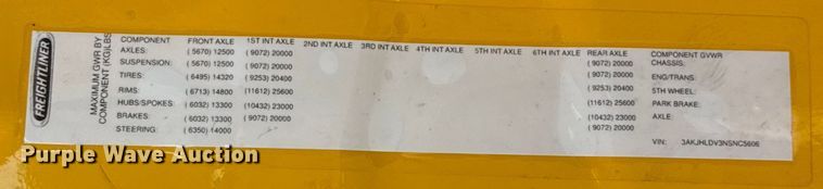 image for item EU2025 2022 Freightliner Cascadia 126 semi truck