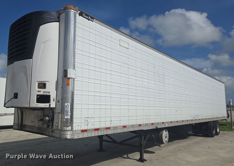 Top Destinations for Shipping Cars from the USA