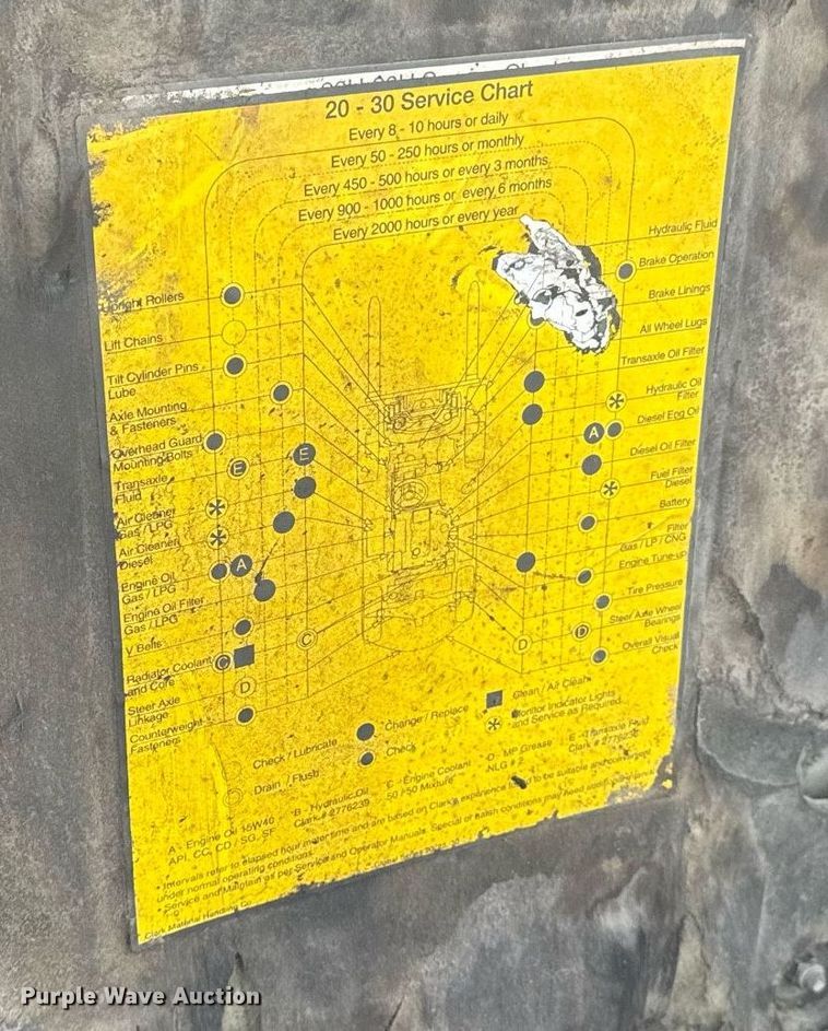 image for item EG8150 1997 Clark CGC25 forklift