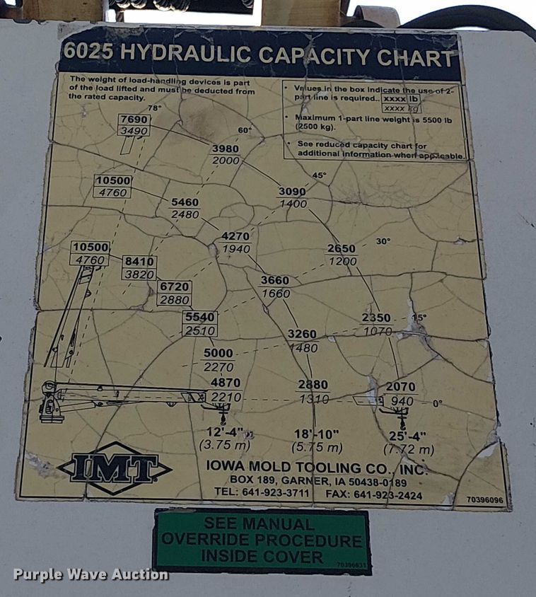 image for item DS3849 2006 Peterbilt 335 utility / service truck