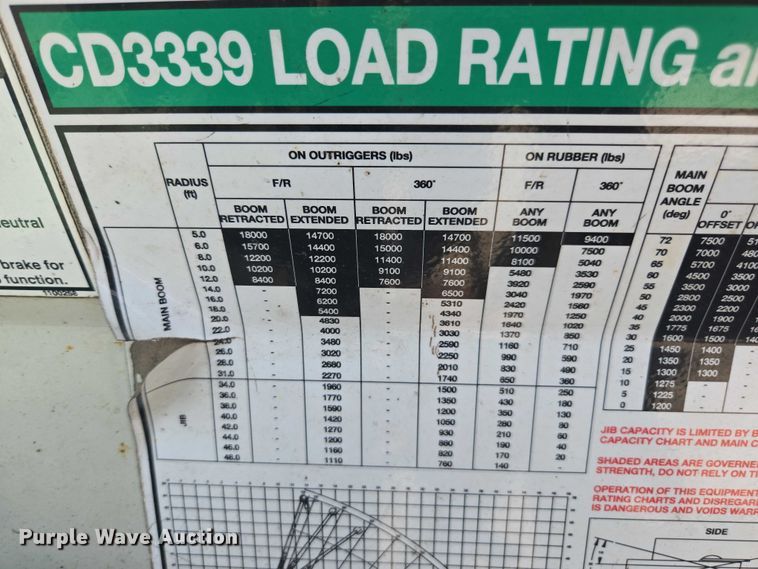 image for item DU7950 Shuttlelift CD3339 crane