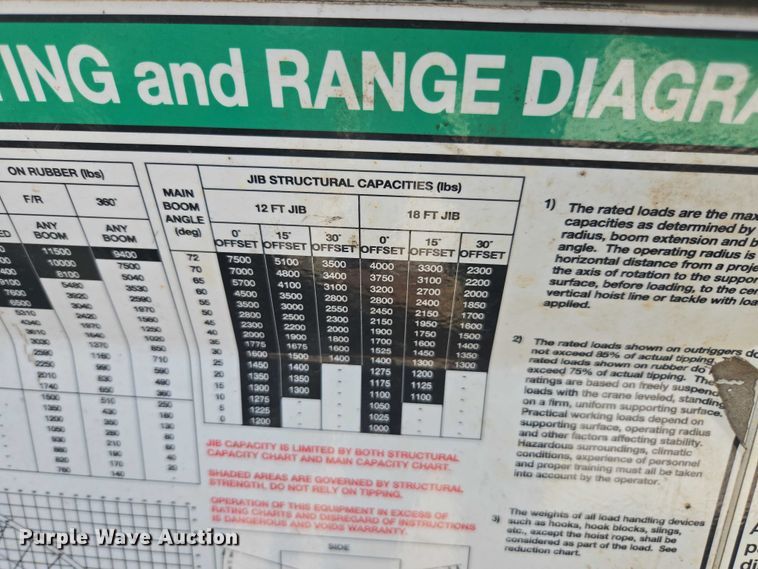 image for item DU7950 Shuttlelift CD3339 crane