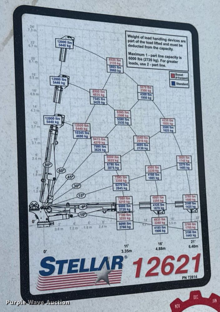 image for item DW3414 2012 Freightliner Business Class M2 utility / service truck