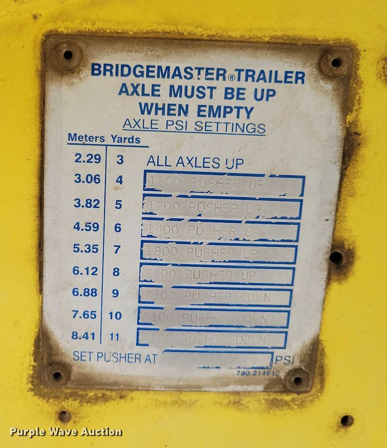 image for item DX7231 2009 Kenworth W900 ready mix truck