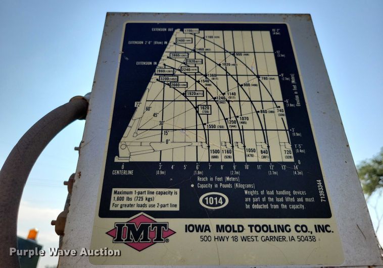 image for item DX7233 1993 Chevrolet C3500 utility bed pickup truck