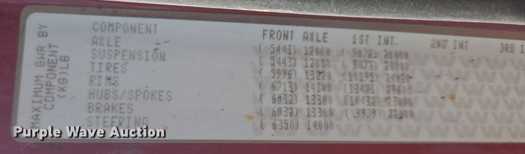 image for item DY1098 2010 Western Star 4900XL semi truck