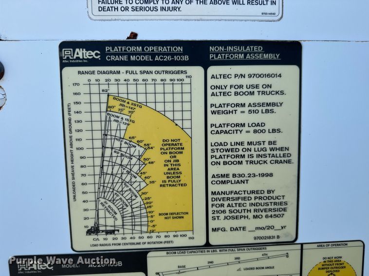 image for item EG0727 2007 International   7500 SBA crane truck
