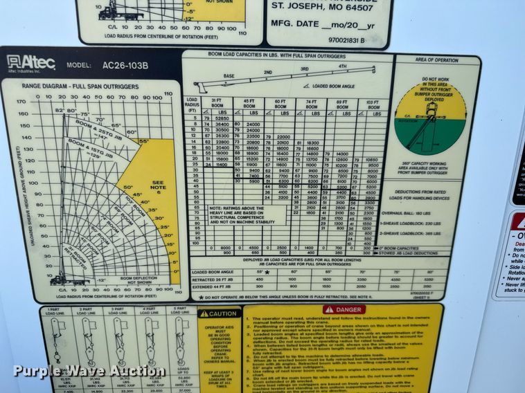 image for item EG0727 2007 International   7500 SBA crane truck